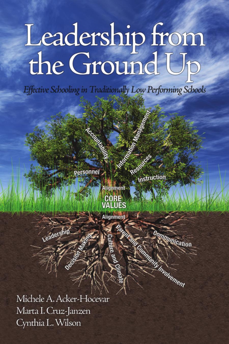 Leadership From the Ground up