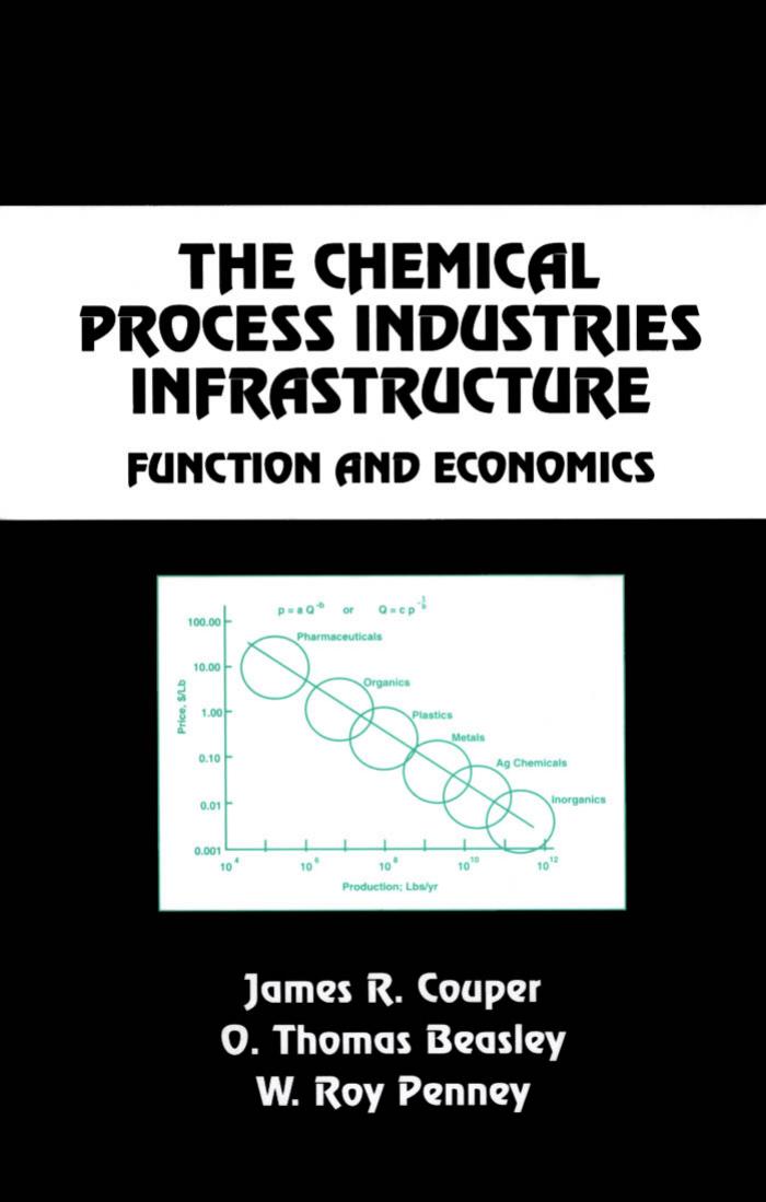 (Chemical Industries) James Riley Couper, O. Thomas Beasley, W. Roy Penney