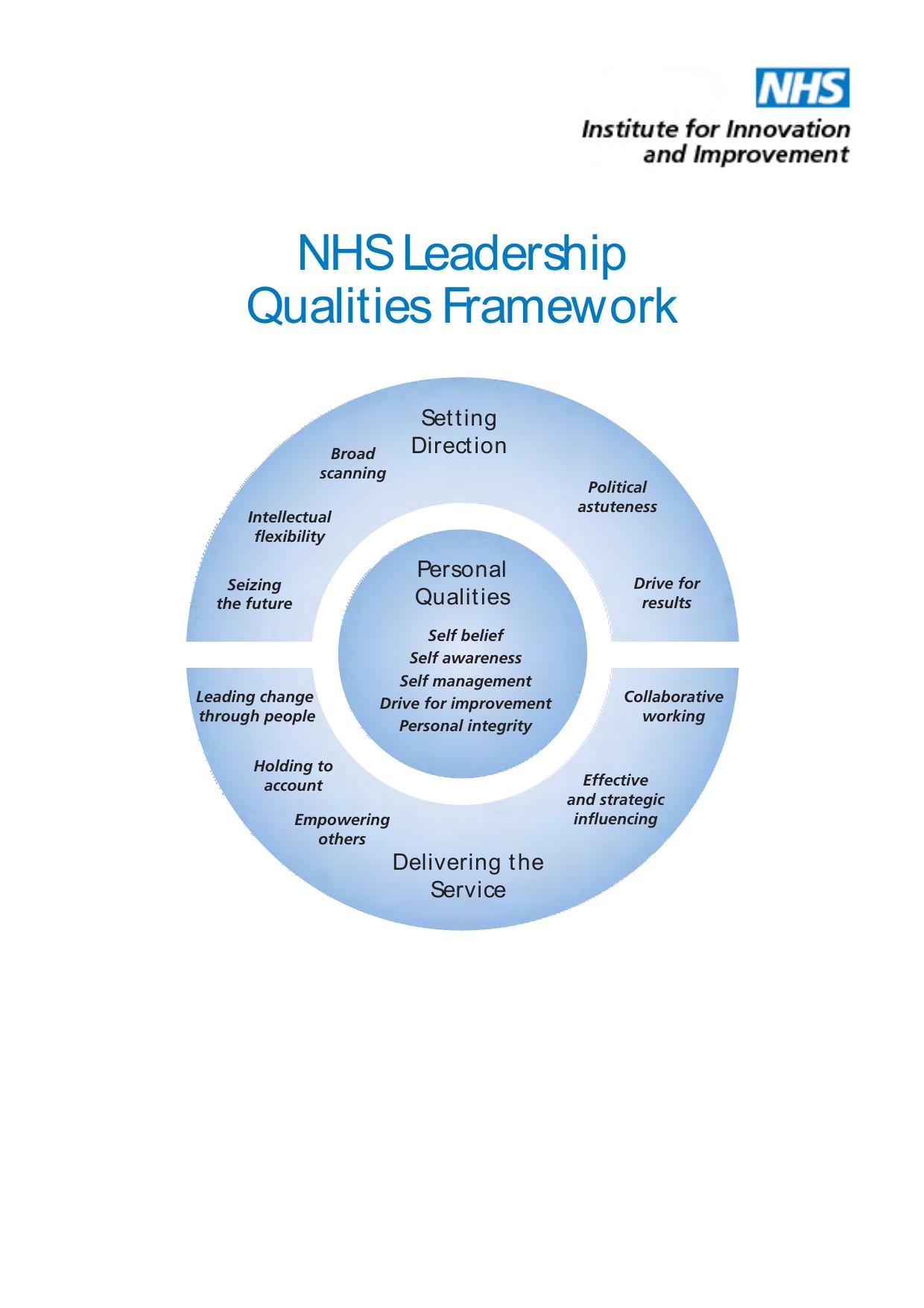77855-DoH-Leadership Framework