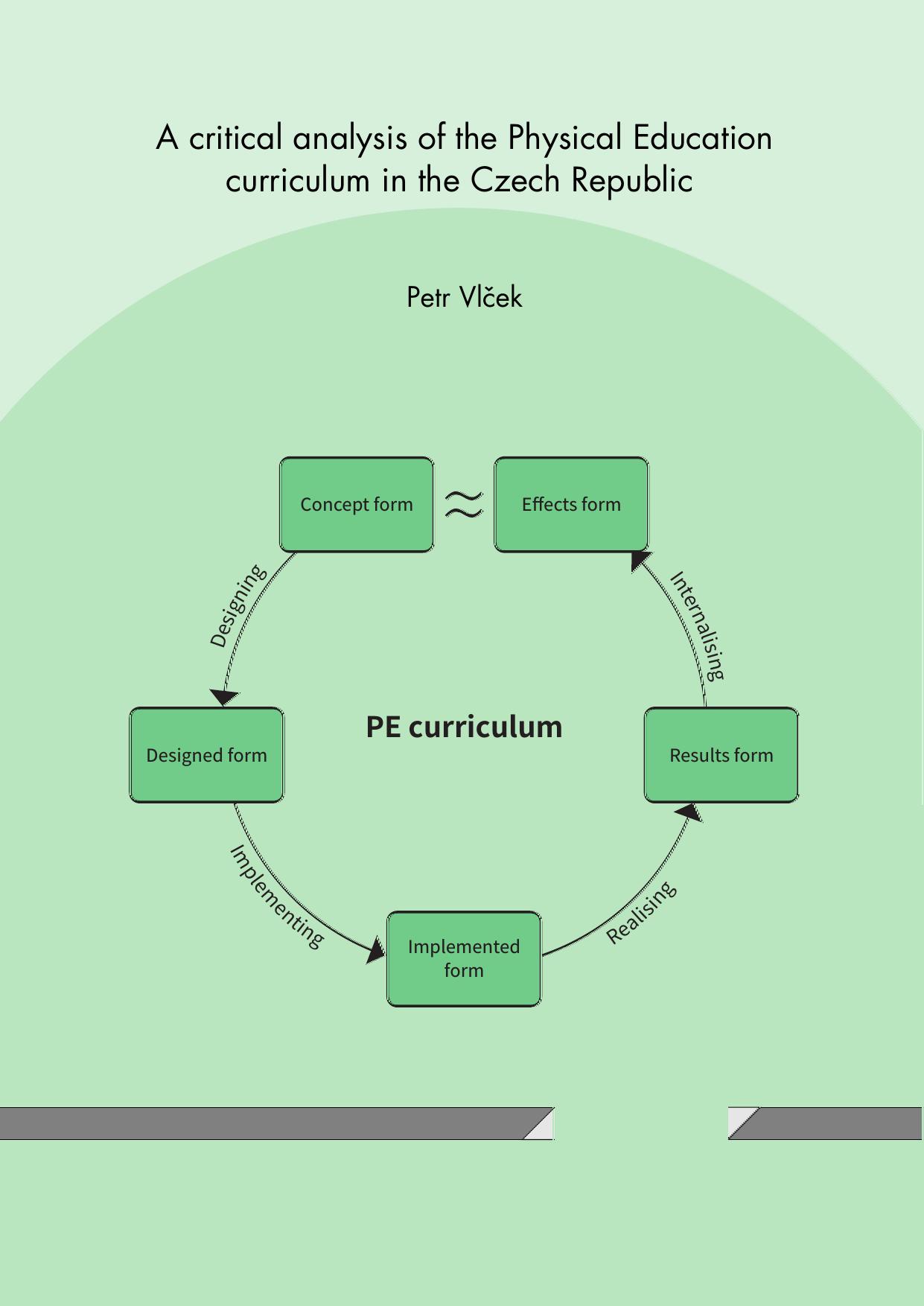 A critical analysis of the Physical Education curriculum in the Czech Republic